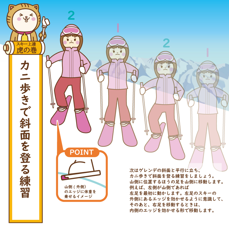 スキーの上達方法