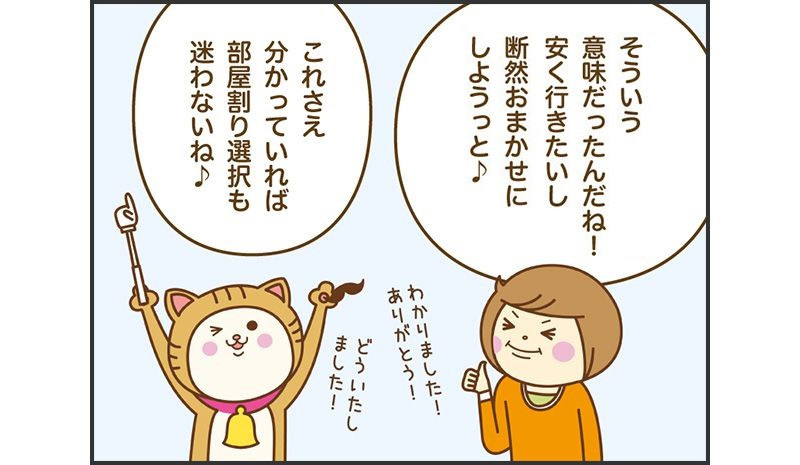 そういう意味だったんだね!安く行きたいし、女子だけだから断然おまかせにしようっと!これさえ分かっていれば部屋割り選択も迷わないね!