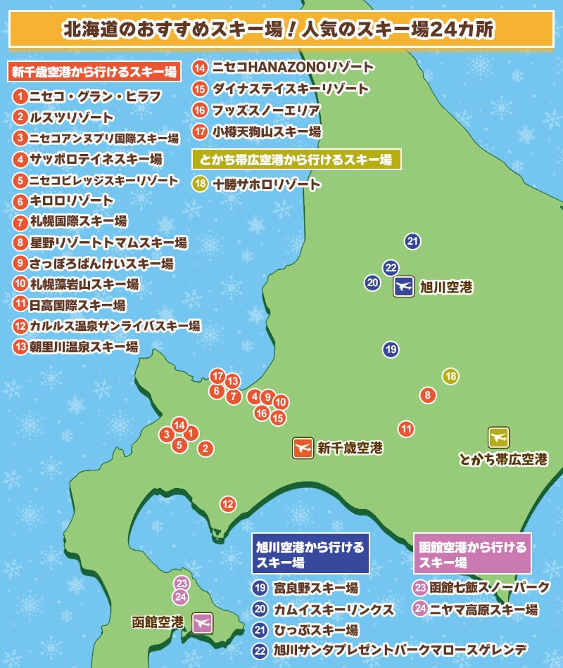 北海道のスキー場のおすすめスキー場24か所