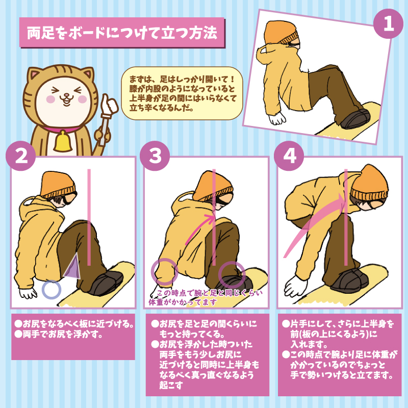 両足をボードにつけて立つ方法