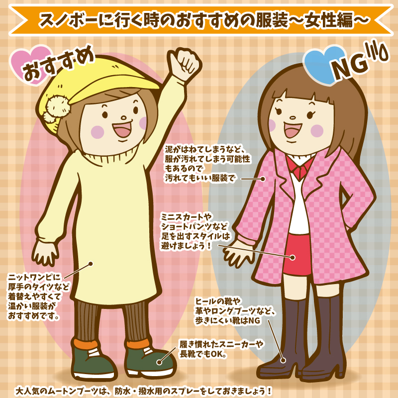 スノボに行く時の服装