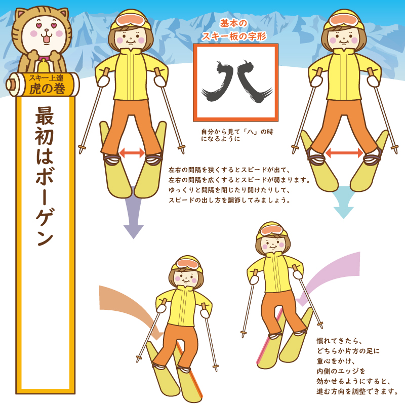 スキーの上達方法