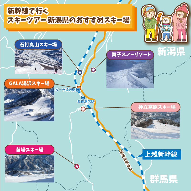 新幹線で行く新潟県のスキー場