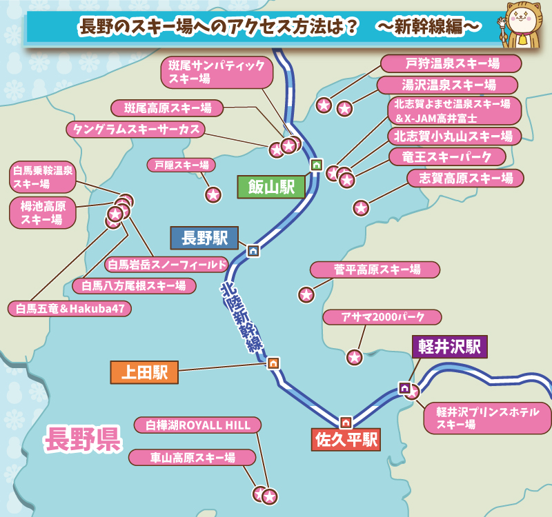 長野のスキー場までのアクセス