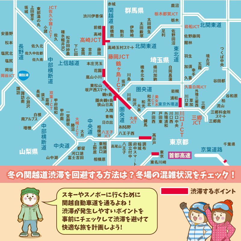 関越道渋滞