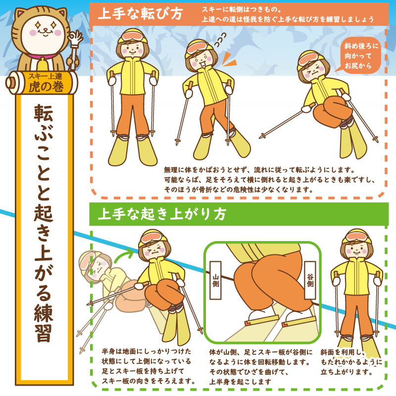 スキーの上達方法