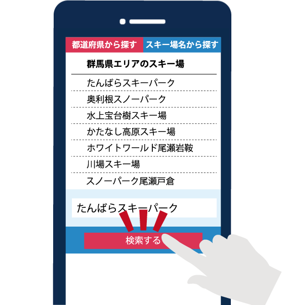 リフト券購入から利用までの流れ｜スキー市場