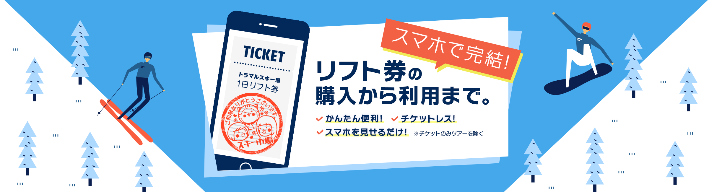 リフト券購入から利用までの流れ スキー市場